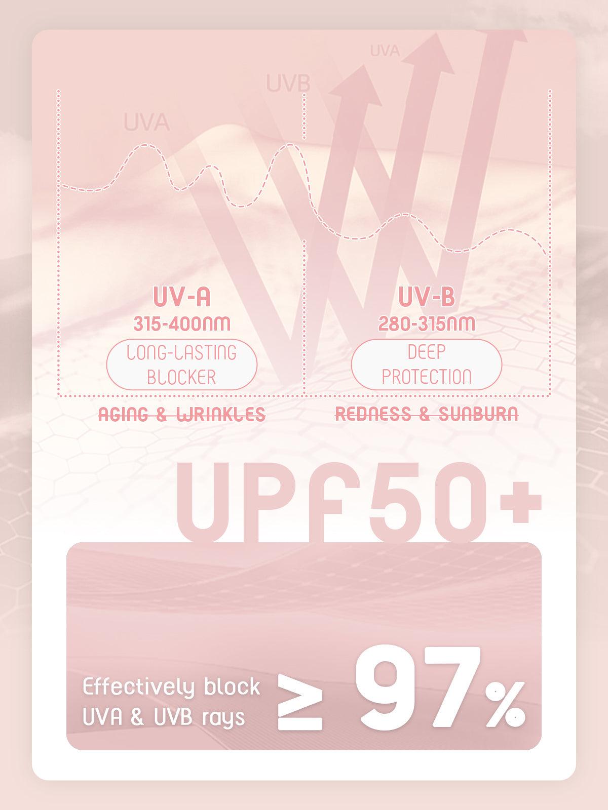 Wildlife Party Polo Top UPF50+